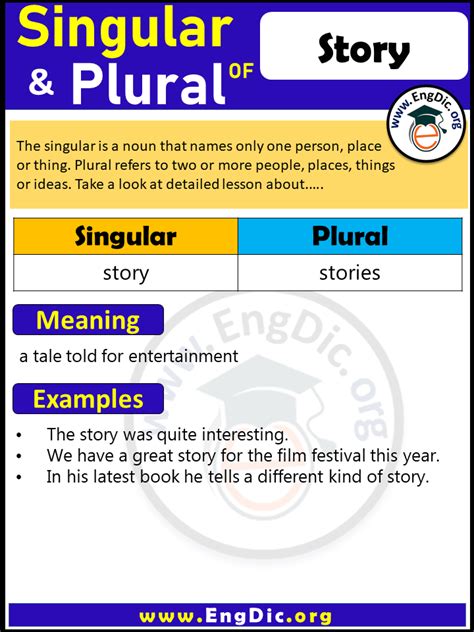 plural of story